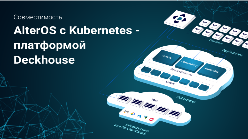 Операционная система AlterOS совместима с Kubernetes-платформой Deckhouse
